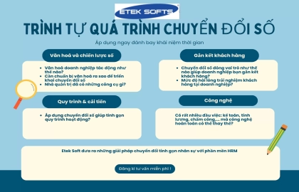 Yếu tố then chốt chuyển đổi số