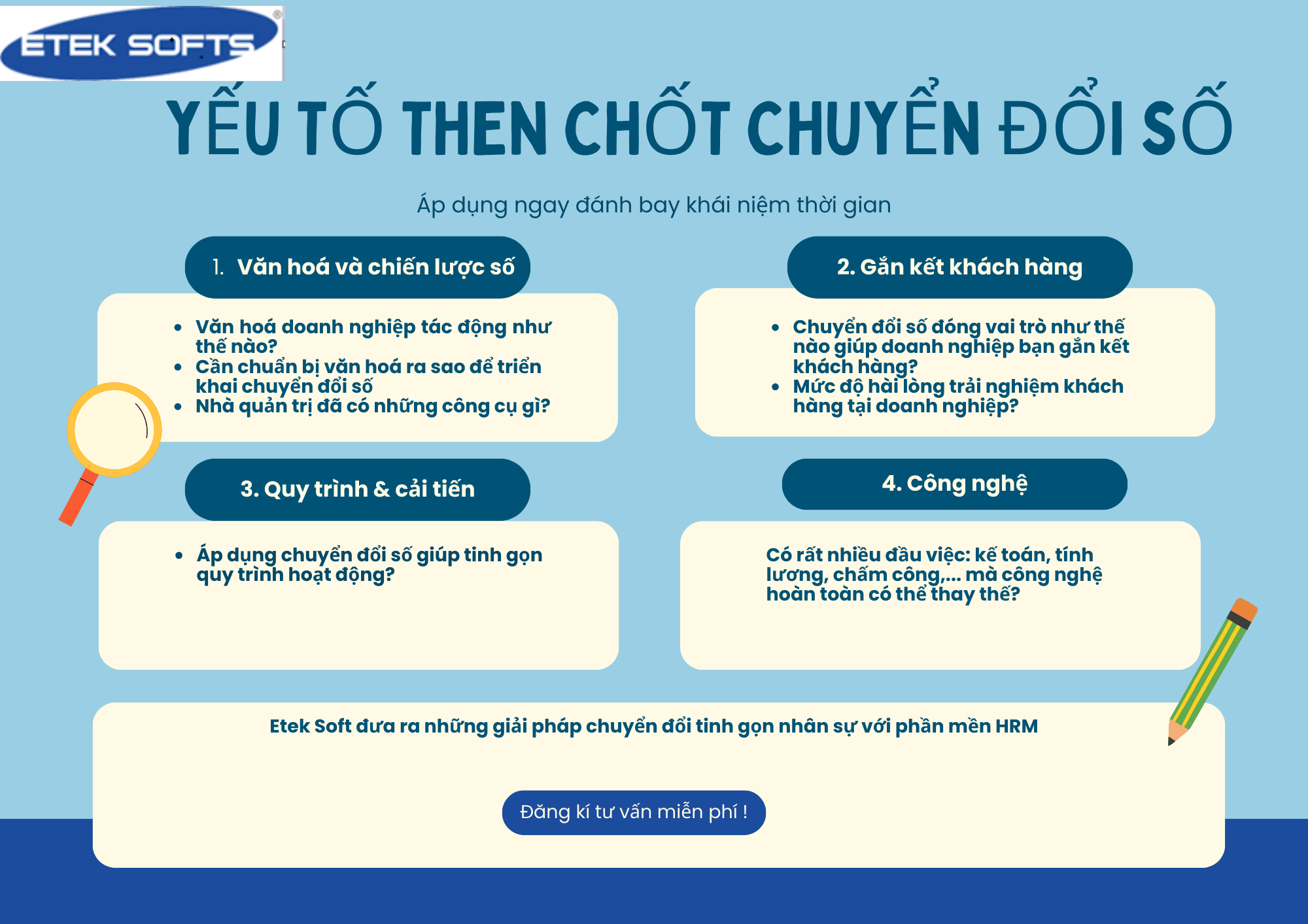 Nhung yeu to then chot chuyen doi so